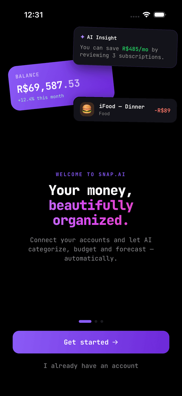 Dashboard Overview