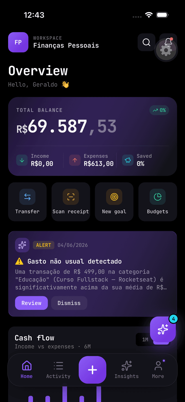 AI Insights