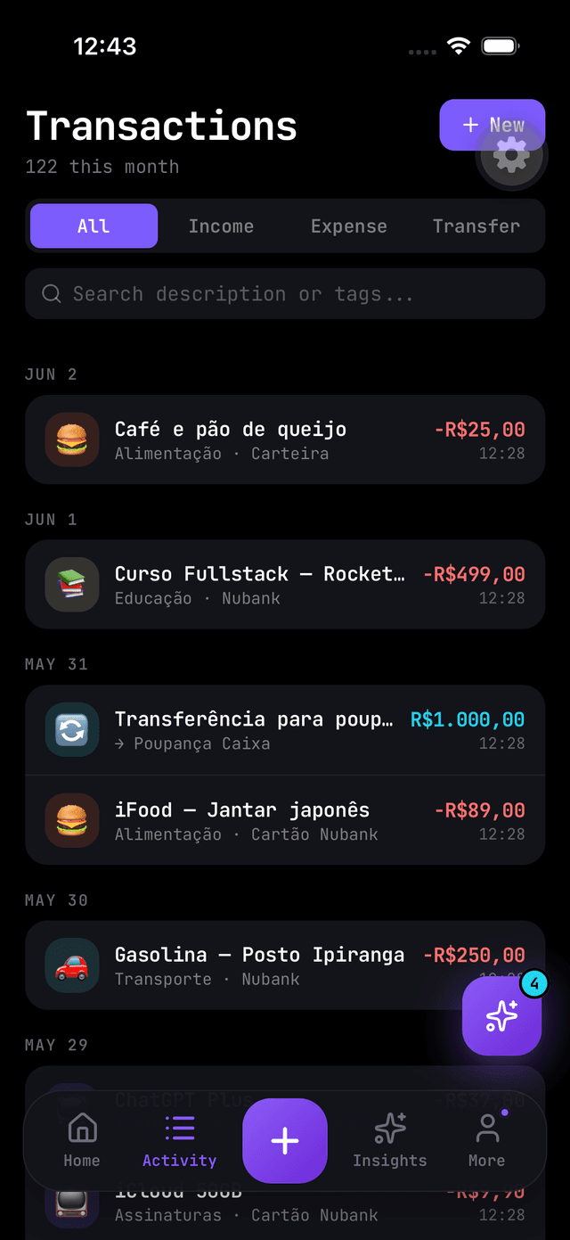 Account Overview